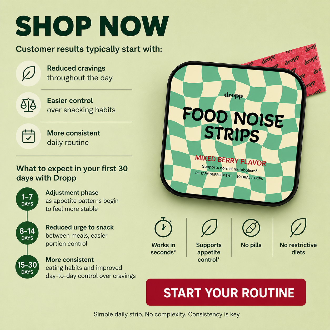 Food Noise Strips
